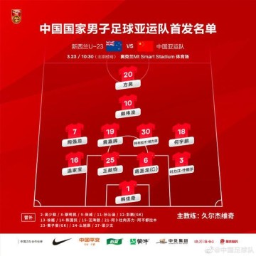九游体育比分直播、实时比分网、足球比分、篮球比分、电竞比分、九游体育战绩查询-亚运队VS新西兰U22首发：4411阵容 方昊戴伟浚领衔